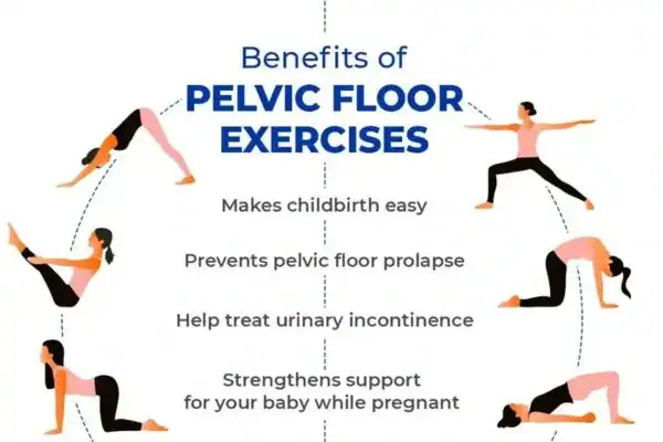 Pelvic Floor Exercises with faecal incontinence Marlborough