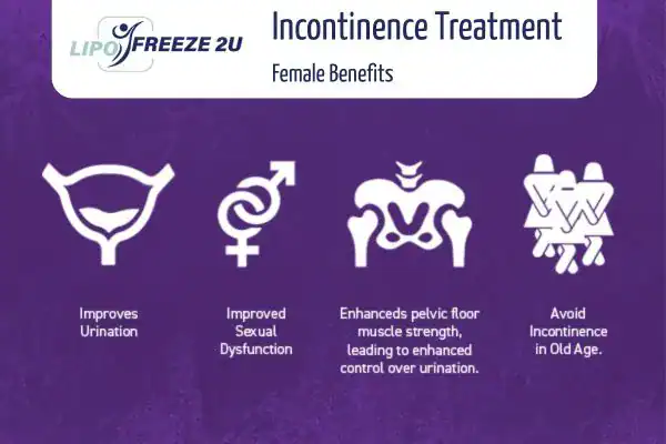 What Is Urinary Incontinence and Why Does It Happen Marlborough?