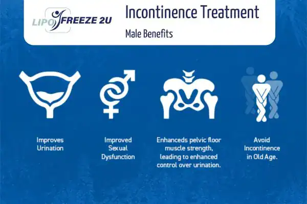 What to Expect During the Treatment Marlborough